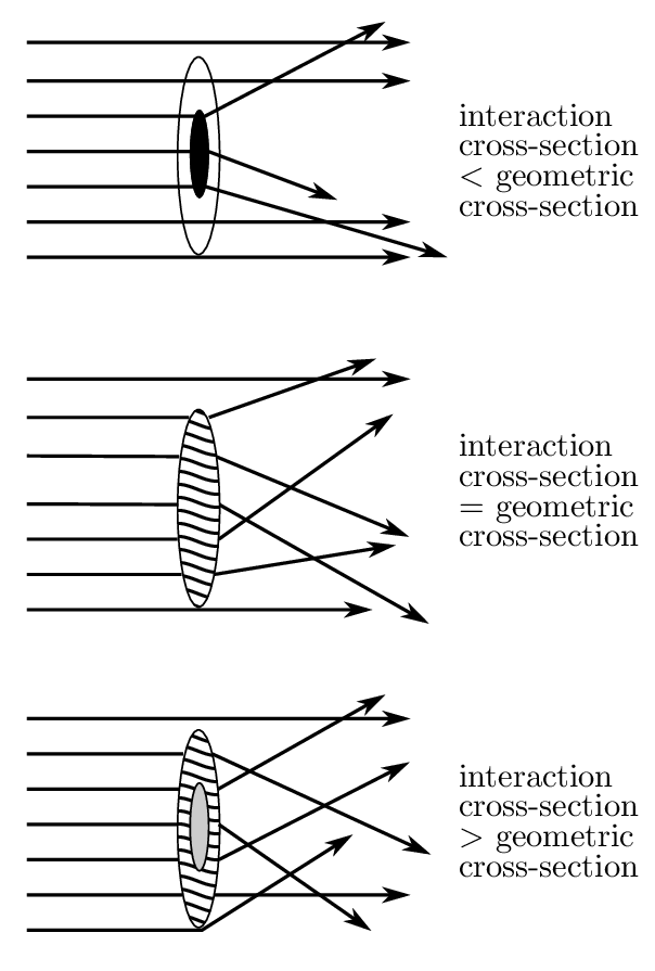 A black image with a small, vertical, light gray oval near the bottom center.