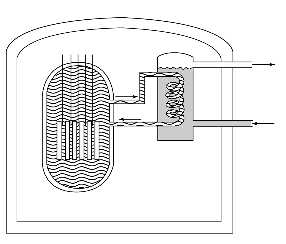 A black and white diagram shows a solenoid symbol with a line extending to the right, suggesting a connection point.